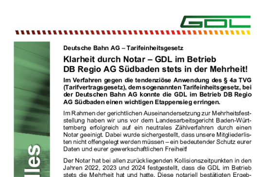 TEG - Klarheit durch Notar